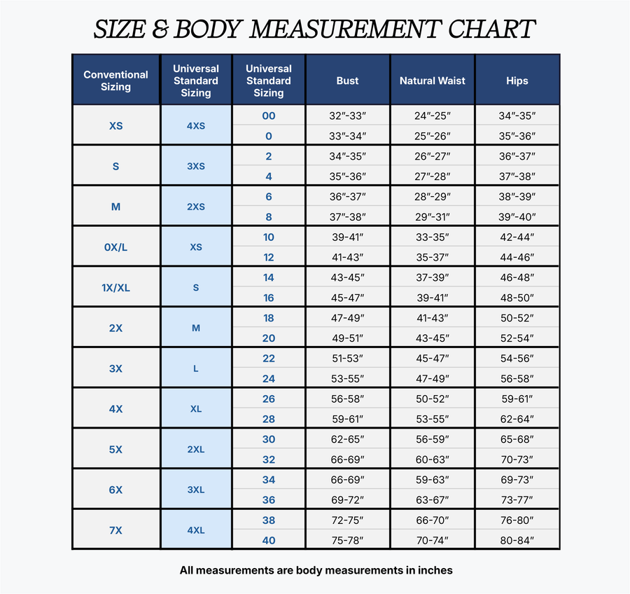 size and body measurement chart with comparisons between conventional sizing and Universal Standard sizing